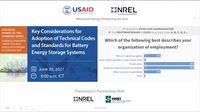 Key Considerations for Adoption of Technical Codes and Standards for Battery Energy Storage Systems