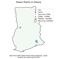 Ghana Power Plants