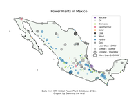 Mexico power plants